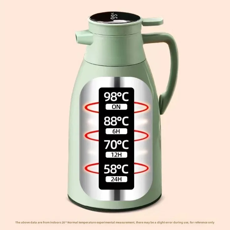 Kitchen Thermal Kettle Househo - Worbla Thermoplastic recension och pris
